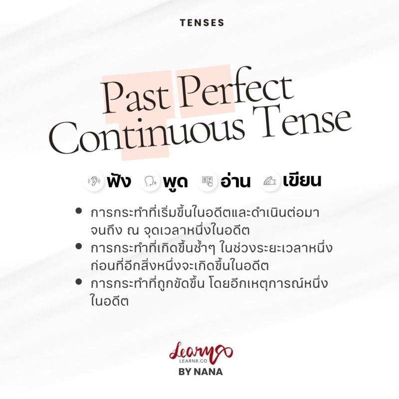 Past Perfect Continuous Tense