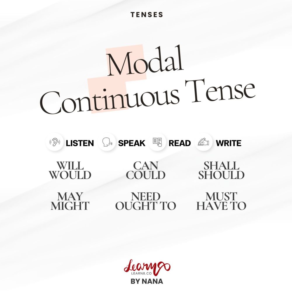 Modal Continuous Tense - LEARN8