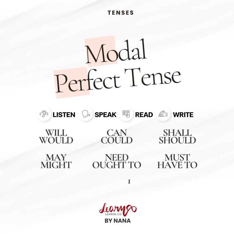 Modal Perfect Tense