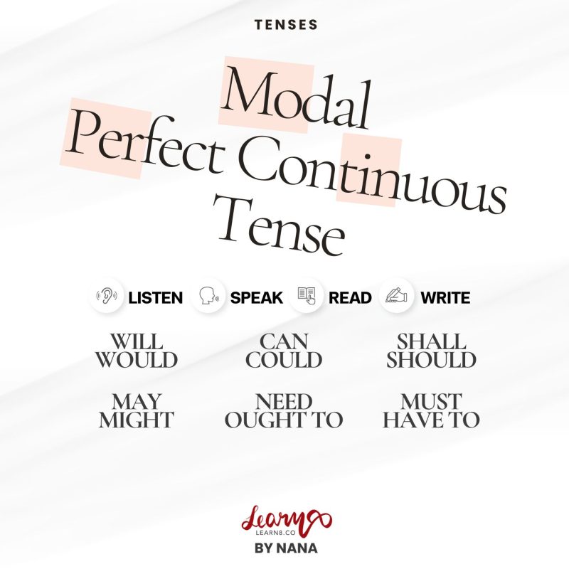 Modal Perfect Continuous Tense