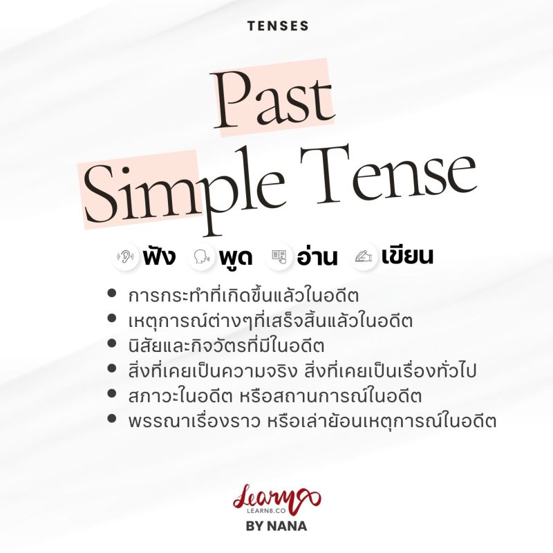 Past Simple Tense